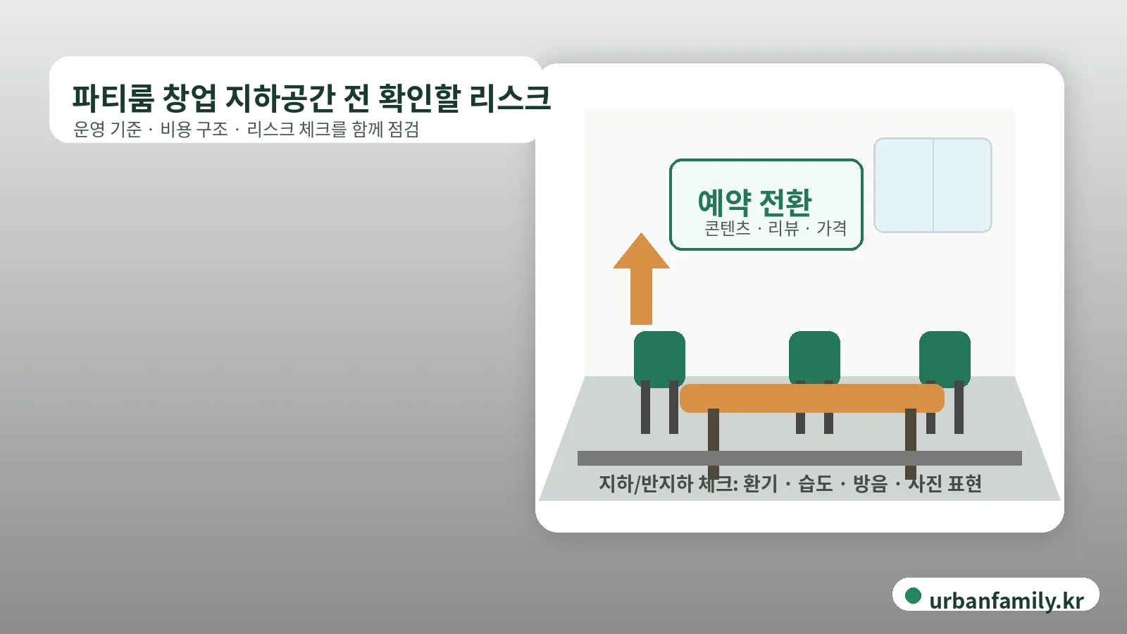 파티룸 창업 지하공간 리스크 체크