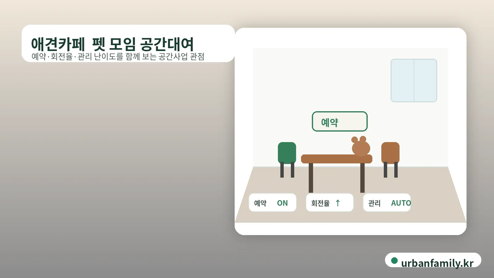 애견카페  펫 모임 공간대여