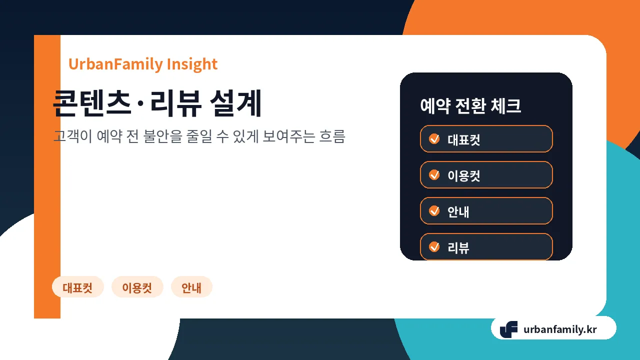 콘텐츠와 리뷰 설계 체크포인트
