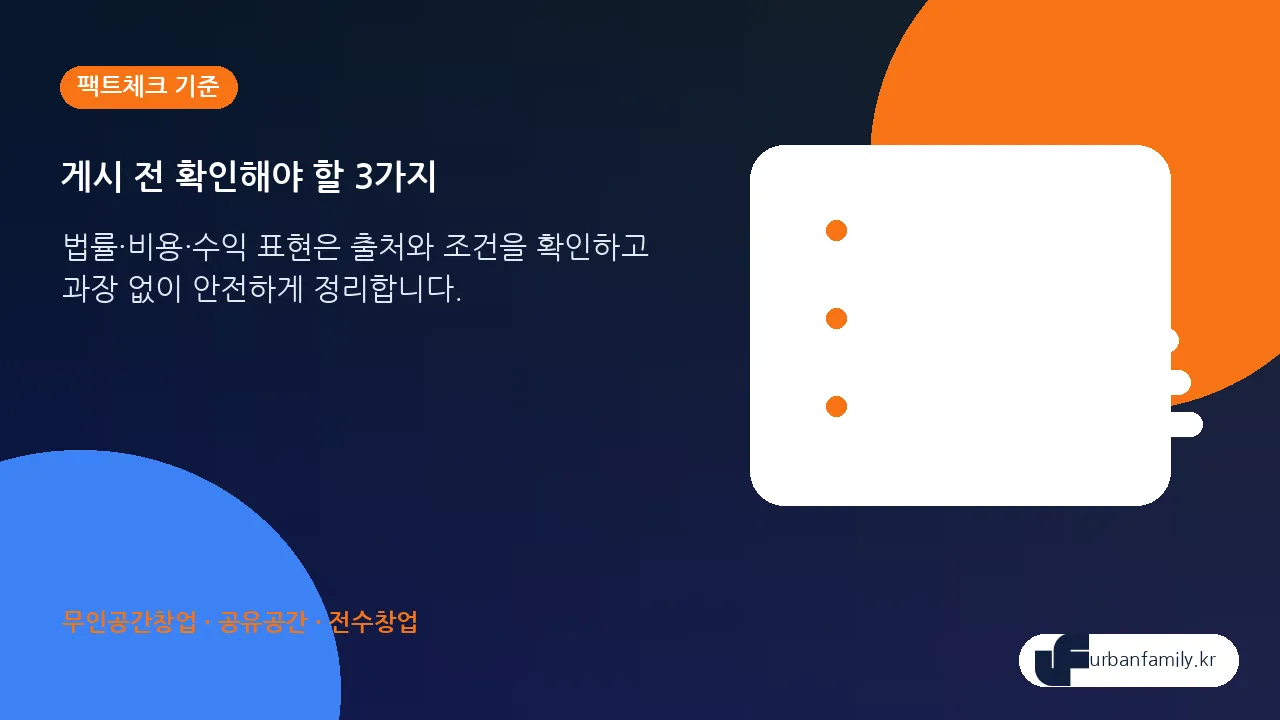 무인카페 창업비용보다 중요한 수익구조 팩트체크 기준