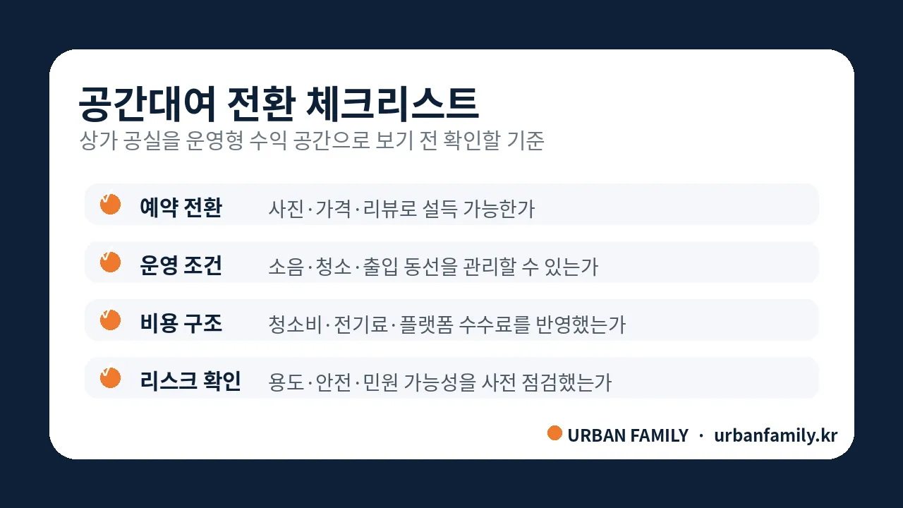 상가 공실 공간대여 전환 체크리스트