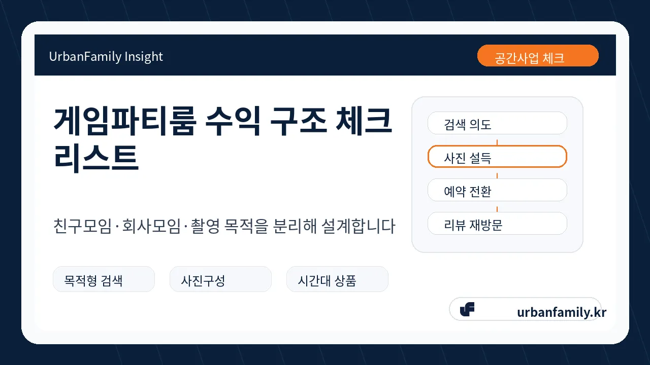 게임파티룸 창업 고객층과 예약 전환 구조