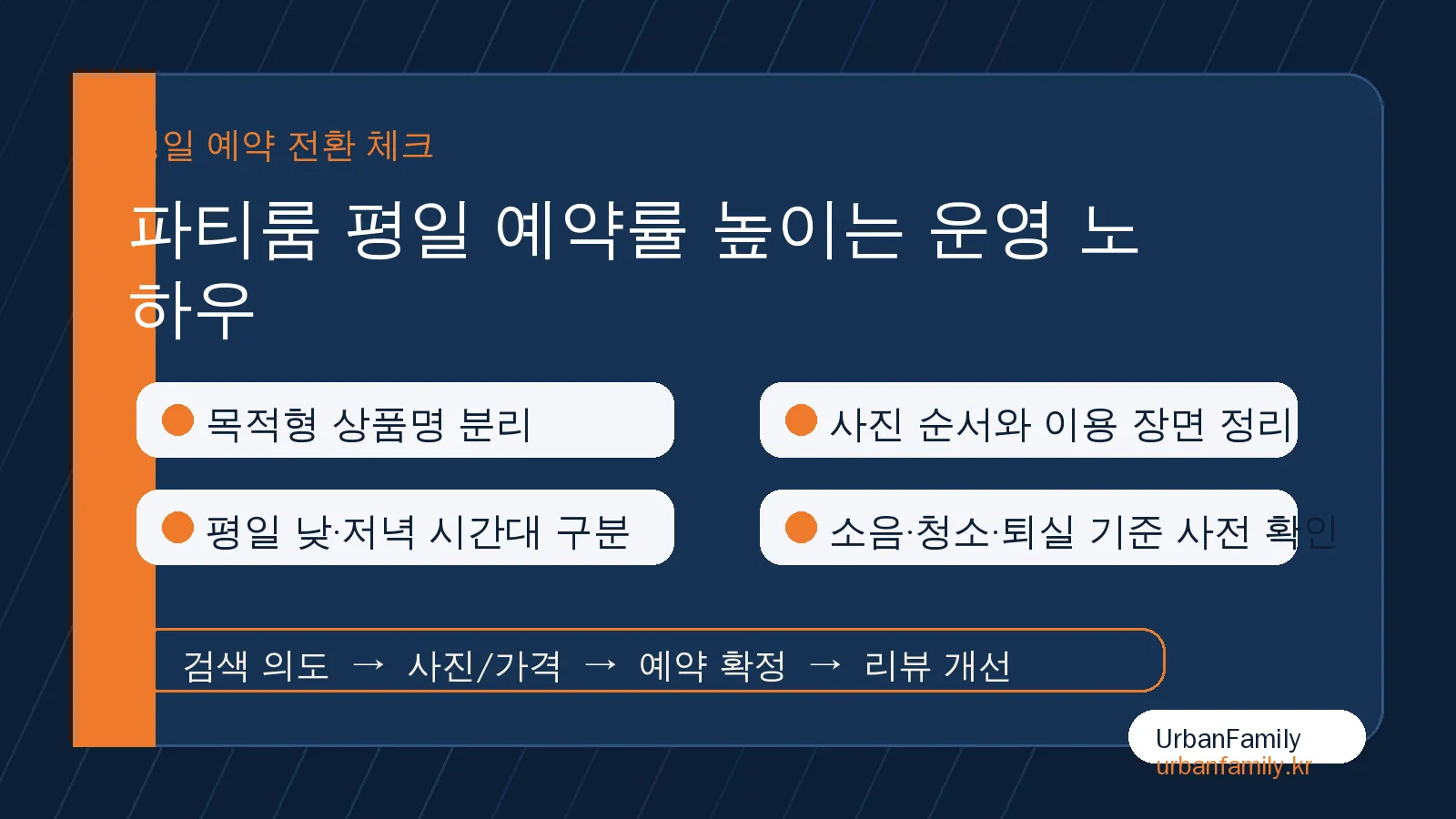 UrbanFamily 운영 체크 이미지 — 파티룸 평일 예약률 높이는 운영 노하우