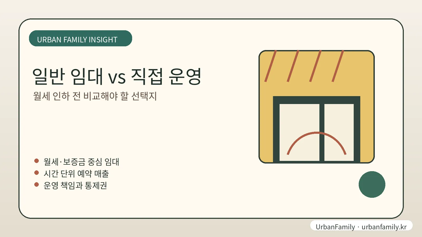 일반 임대와 건물주 직접 운영형 공간대여 비교