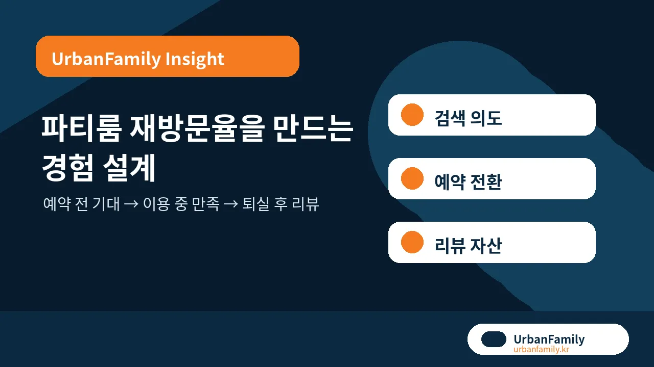 파티룸 재방문율을 만드는 경험 설계