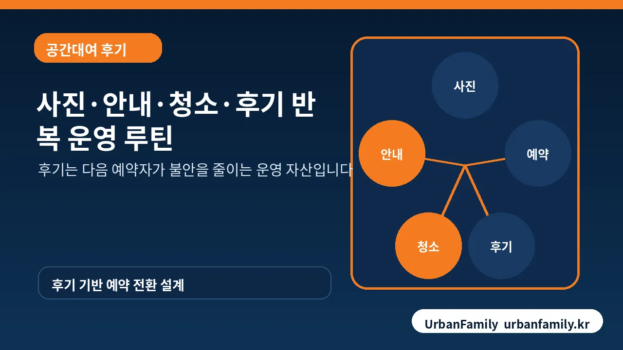 공간대여 후기 관리 반복 운영 루틴 이미지