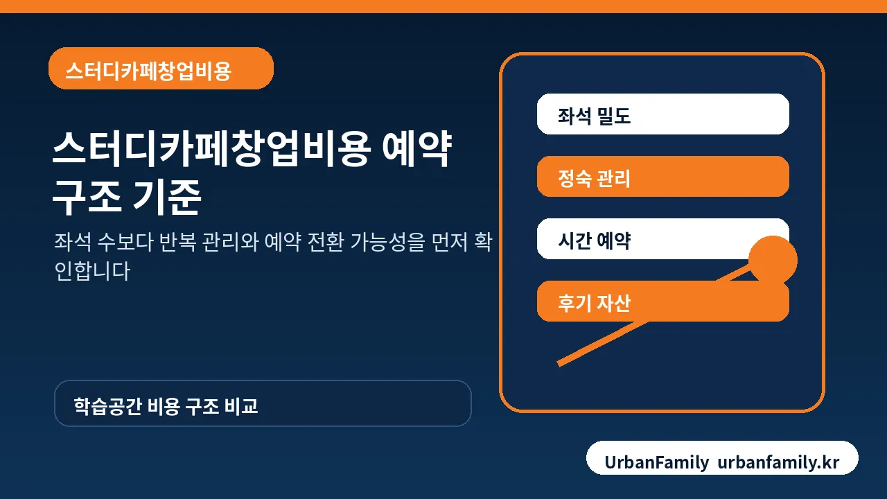 스터디카페창업비용 예약 구조 기준 이미지