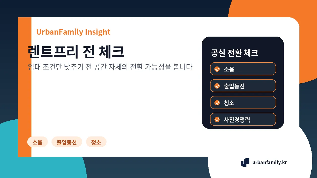 렌트프리·월세 인하 전 확인할 공실 상가 운영 전환 체크리스트