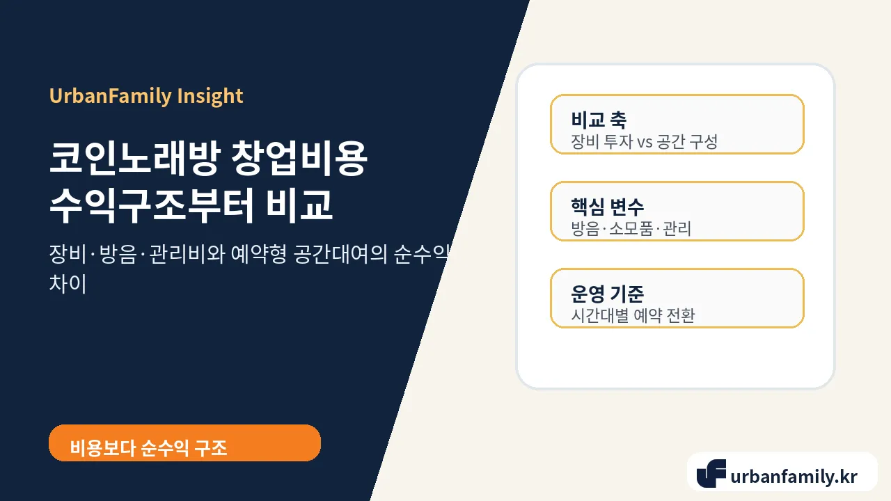 코인노래방 창업비용과 수익구조