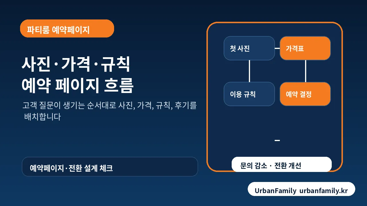 파티룸 예약페이지 정보 흐름과 전환 설계 이미지
