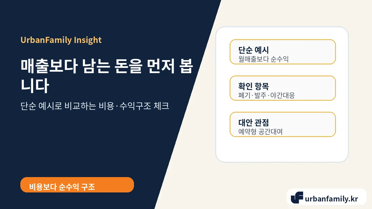 비용보다 순수익 구조 비교