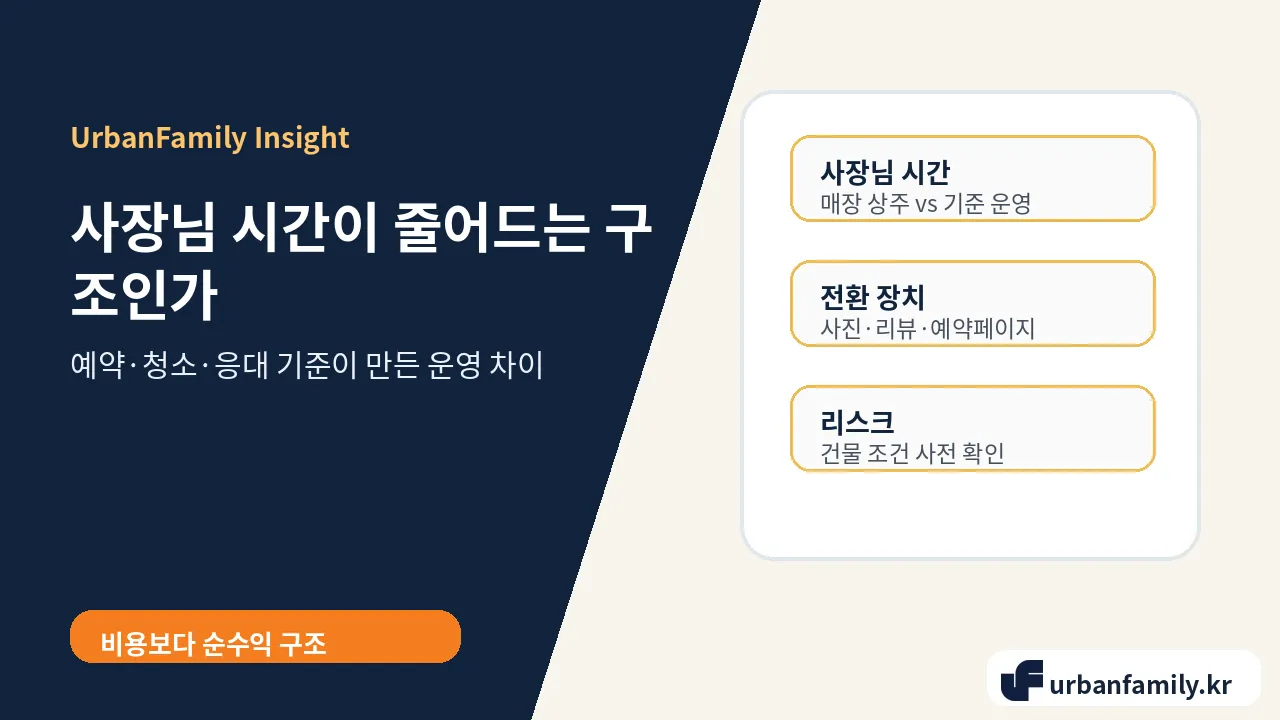 사장님 시간과 전수창업 운영 기준