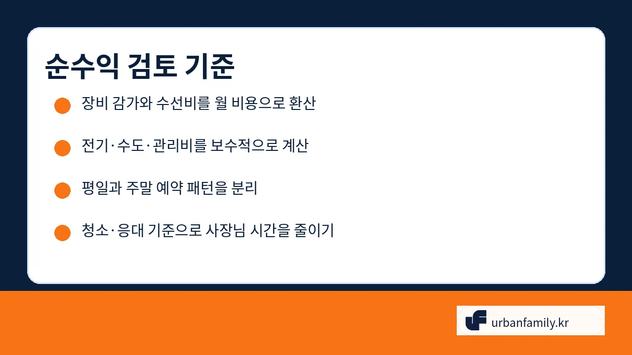 순수익 중심 무인창업 체크리스트