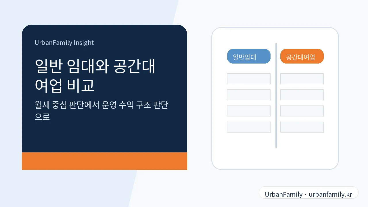 일반 임대와 공간대여업 전환 비교 기준