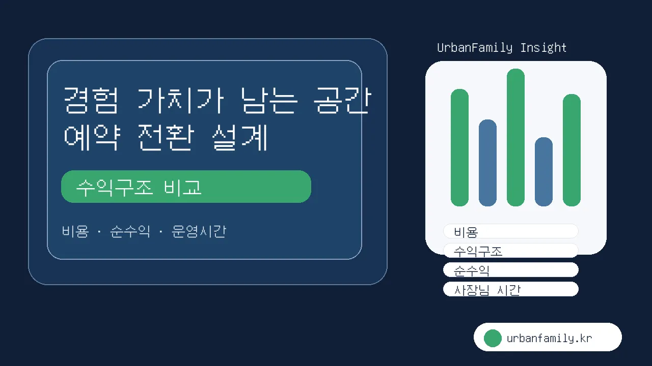 경험 가치 중심의 예약 페이지 설계