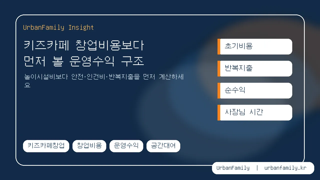 키즈카페 창업비용보다 먼저 볼 운영수익 구조