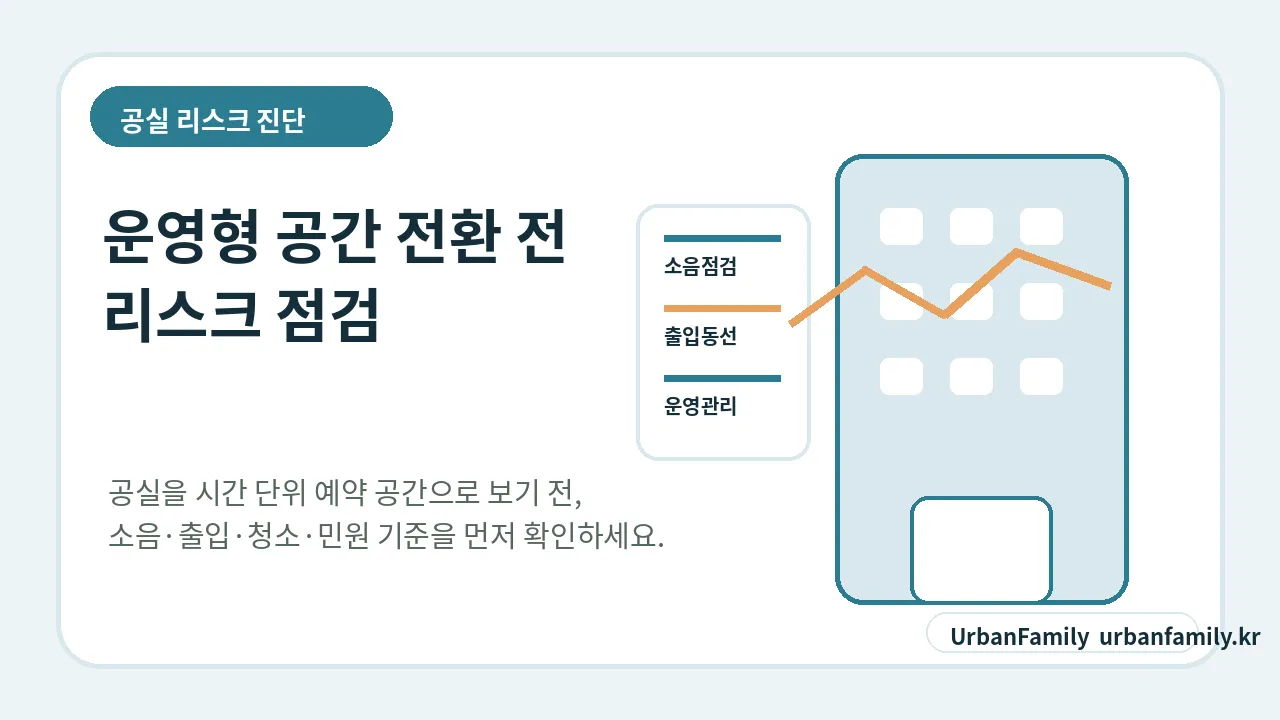 상가 공실 활용 전 소음·민원 점검 기준 이미지