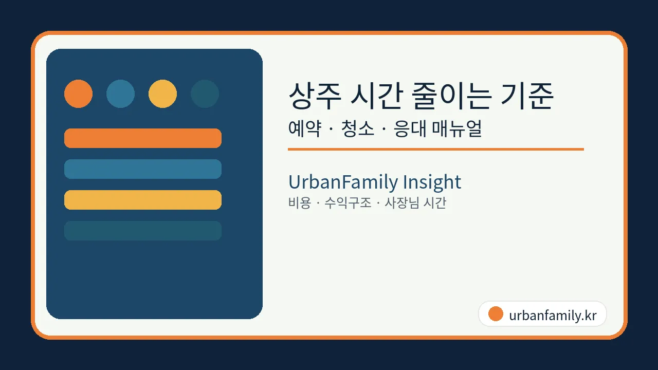 상주 시간 줄이는 기준 예약 · 청소 · 응대 매뉴얼