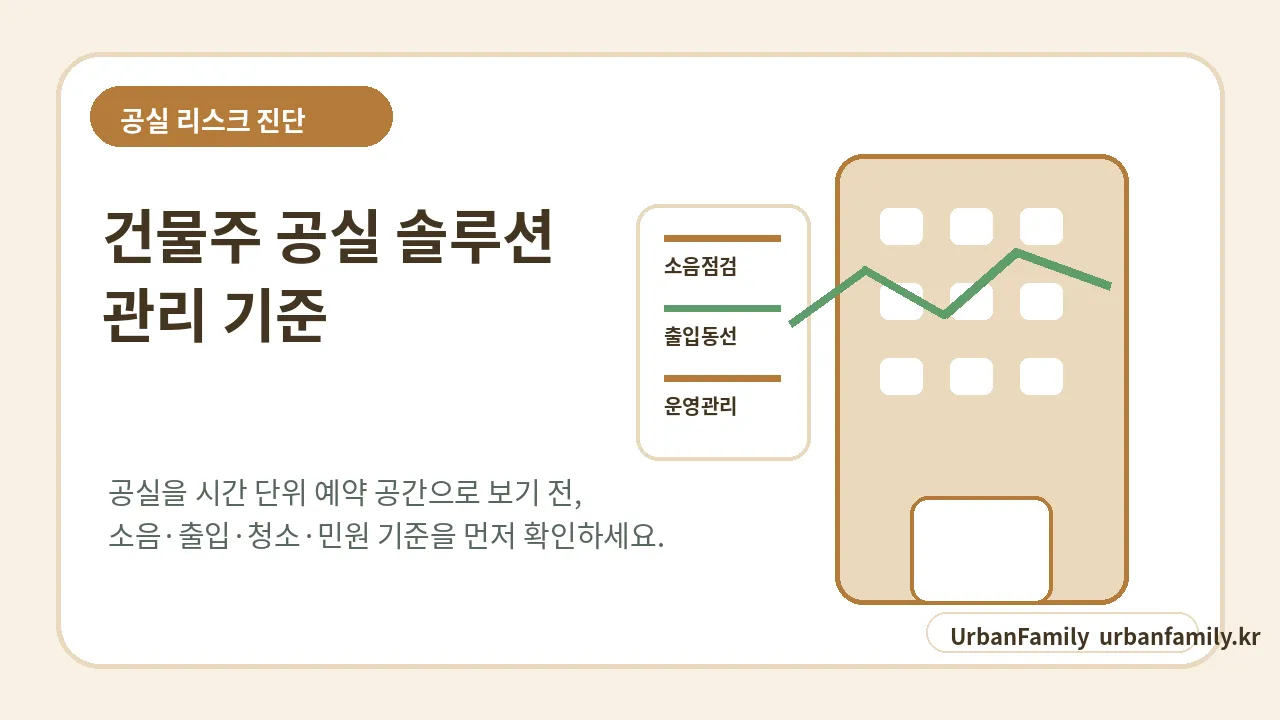 운영형 공간 전환 전 리스크 점검 이미지