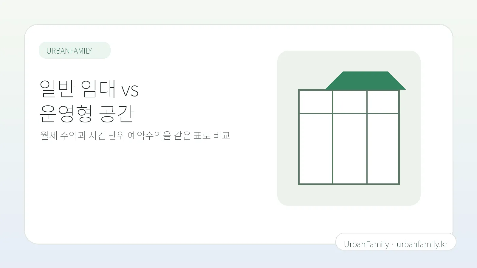 일반 임대와 운영형 공간 수익구조 비교